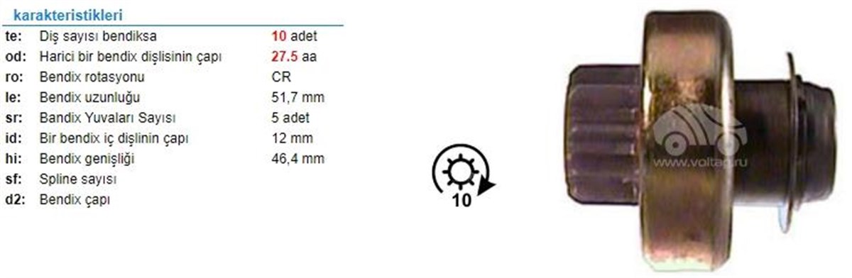 Marş Dişlisi 10diş Opel Corsa Astra Vectra Opel Partner R9 R19 Clio V15252 | Ith Mdv15252
