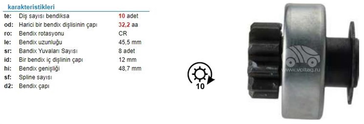 Marş Dişlisi 10diş Renault Megane Nissan Master3 5755 | Ith Mdumd5755