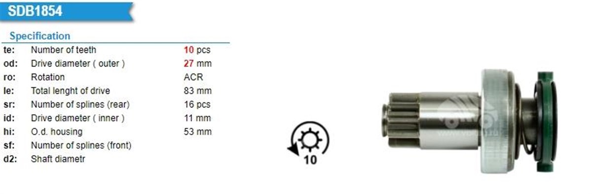Marş Dişlisi 10diş Skoda Octavıa 1.8 / Vw Golf New Beetle 1.8 2.0 | Ith Mdumd5852