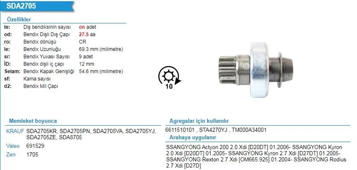 Marş Dişlisi 10diş Ssangyong Musso Rexton Kyr Chevrolet Captıva Opel Antara Zen1705 | Ith Mdvl17801k