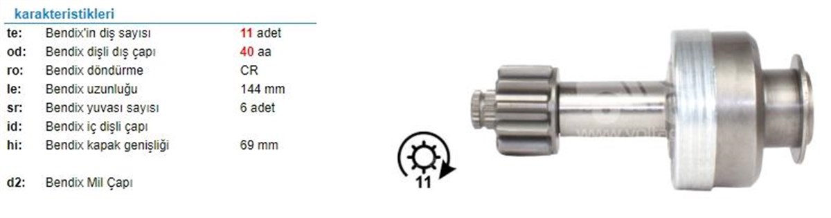 Marş Dişlisi 11diş 38mt Doosan Daewoo Excavatör | Ith Mdumd5456