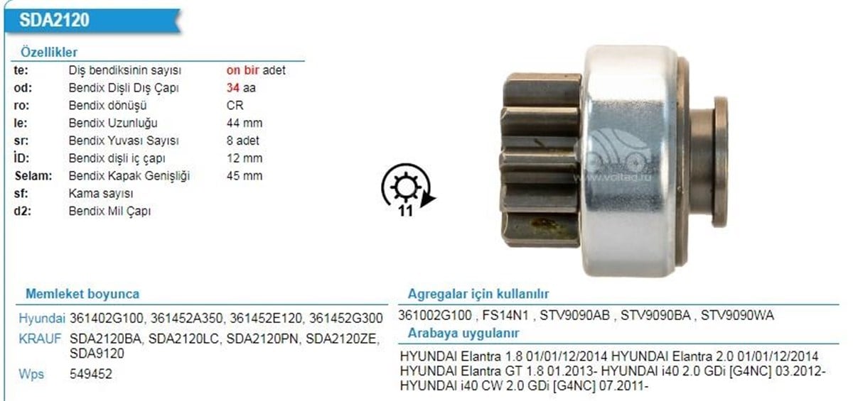 Marş Dişlisi 11diş Hyundai Elantra İ40 Kia Blue Ceed | Ith Mdvl17350k