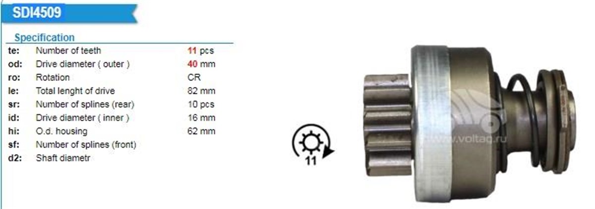 Marş Dişlisi 11dıs Jcb Iskra Tıpı Man/fendt/sısu/valtra (ıs1105) | Ith Mdumd5752