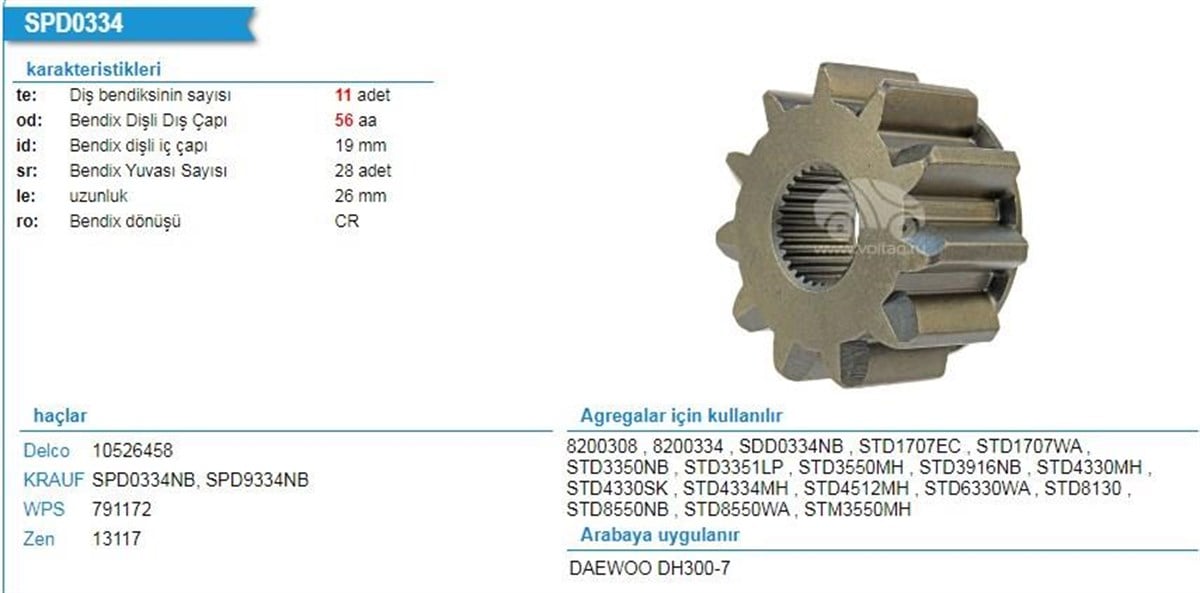 Marş Dişlisi 11diş Tm Tk 39mt Bmc Pro Mercedes | Ith Md791177