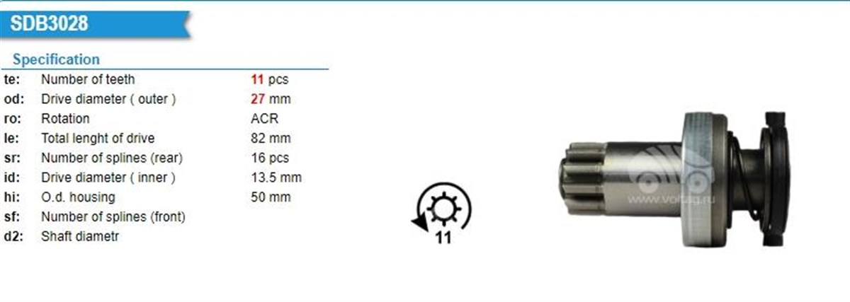 Marş Dişlisi 11diş Vw Golf Iv Passat T5 Skoda---bosc*1006209841 Cargo-332915 | Ith Md15841