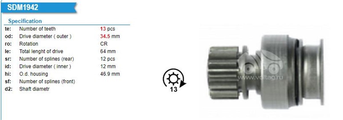 Marş Dişlisi 13diş Chrysler Sebring Dodge Avenger Mıtsubushı Lancer Vıı Outlander 2.0 | Cargo 331942