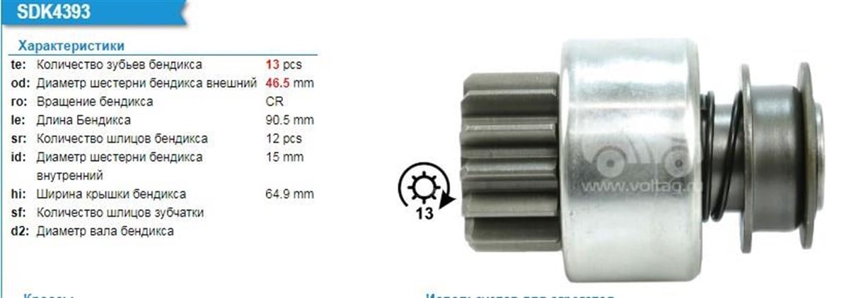Marş Dişlisi 13diş Komatsu 320 İş Makınası | Ith Mdumd5602