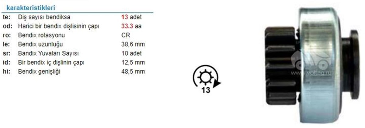 Marş Dişlisi 13diş Opel Vectra Astra 15928-zen1557 | Ith Md15928