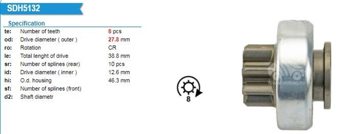 Marş Dişlisi 8diş Datsun 200sx Sentra Nıssan Prımera 1.6/1.8 Almera 1.5/1.8 Sunny | Ith Mdumd5734