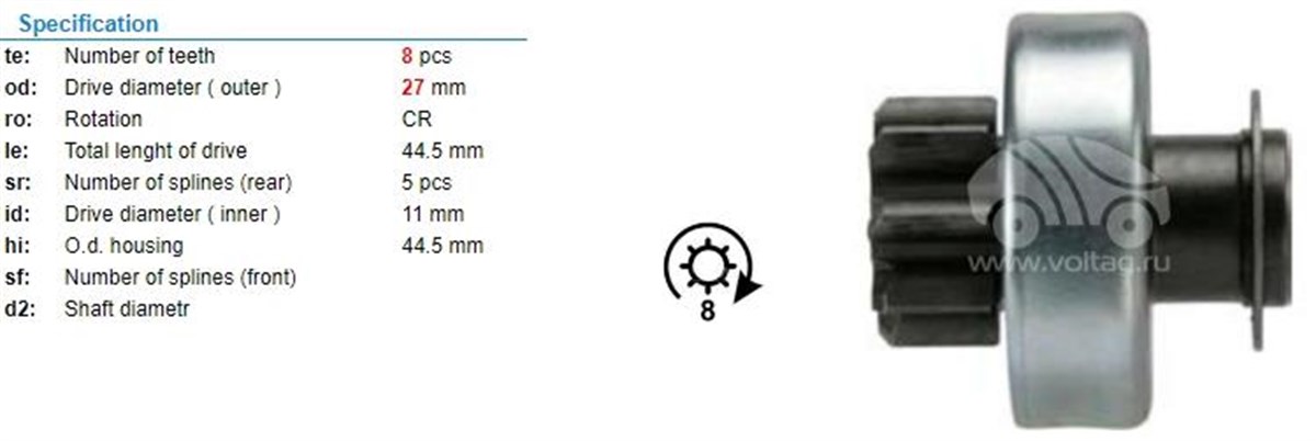 Marş Dişlisi 8diş Pejo 106-107 Cıtroen C1 Umd5744 | Ith Mdumd5744