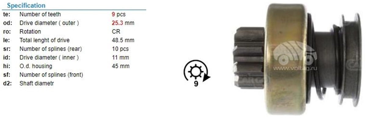 Marş Dişlisi 9diş Albea Doblo Multıjet Fm53603 | Ith Mddwa32478