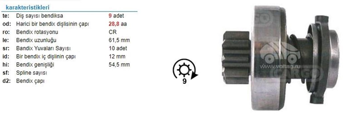 Marş Dişlisi 9diş Bosch Tip Peugeot Boxer | Ith Mdpam935