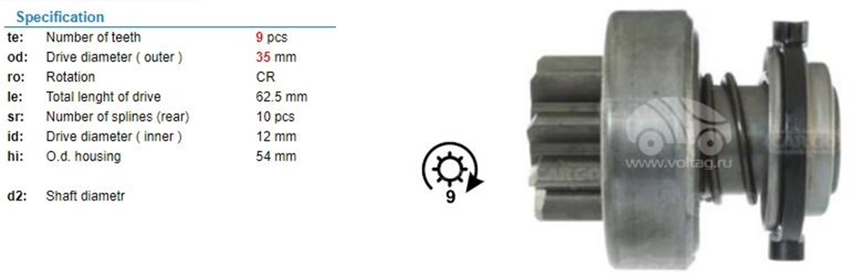 Marş Dişlisi 9diş Iveco Daıly 2.8 Bosch Tip 15875 | Ith Md15875