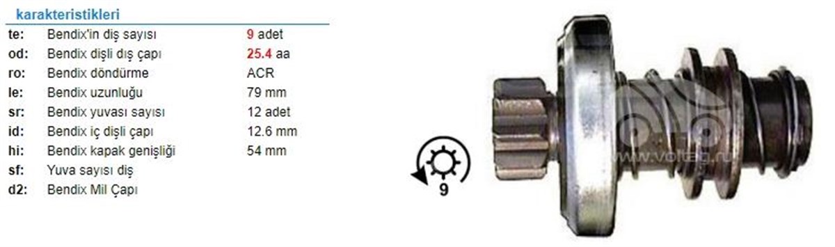 Marş Dişlisi 9diş Skoda Favorit Forman | Ith Mdumd5474