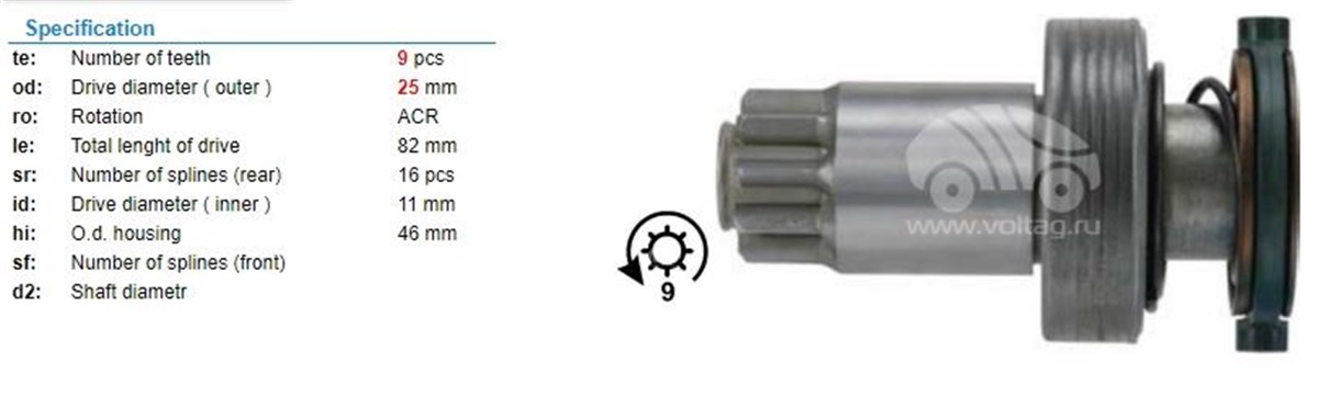 Marş Dişlisi 9diş Vw Bora Bosch Tip | Ith Md15757