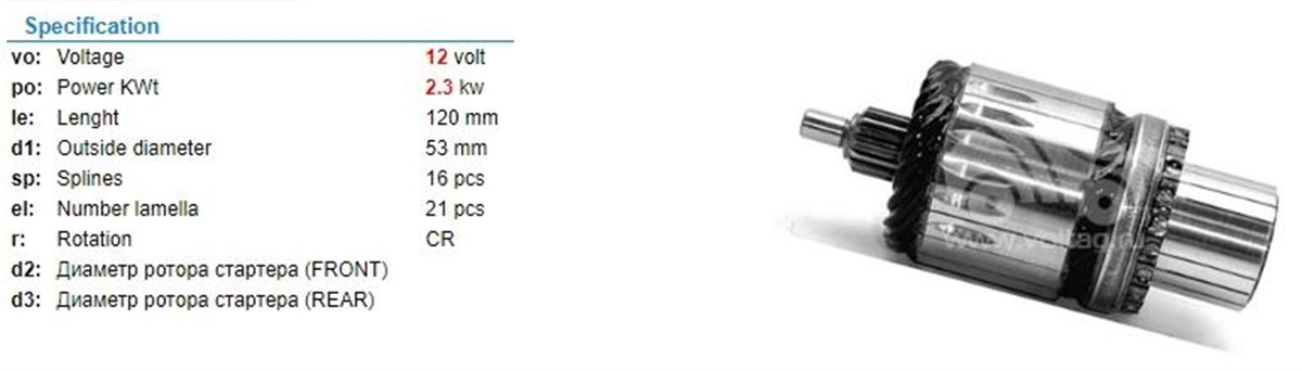 Marş Kollektörü 12v Fıat Ducato Cıtroen Jumper Peugeot Boxer 2.8 Jtd Hdı-53*120.5*16 | Schenna Im3158