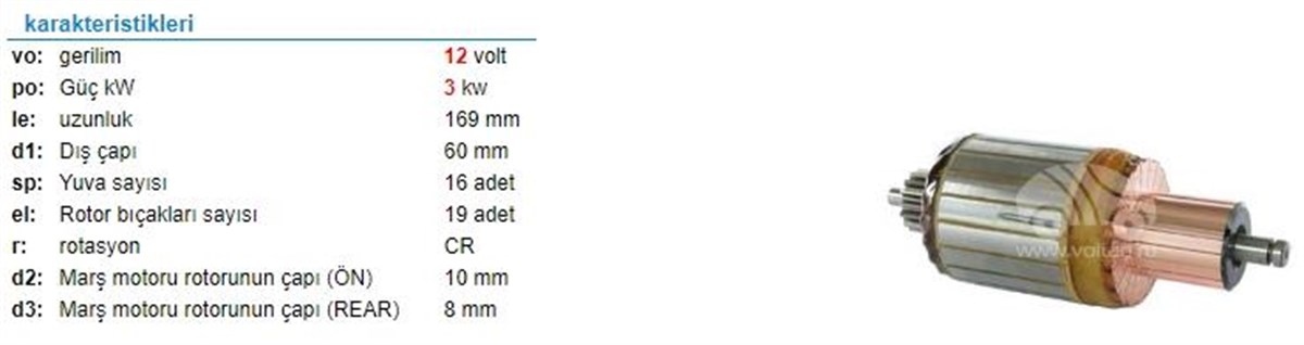 Marş Kollektörü 12v Ford-magirus60x169x16--ım2139 | Ith Im2139