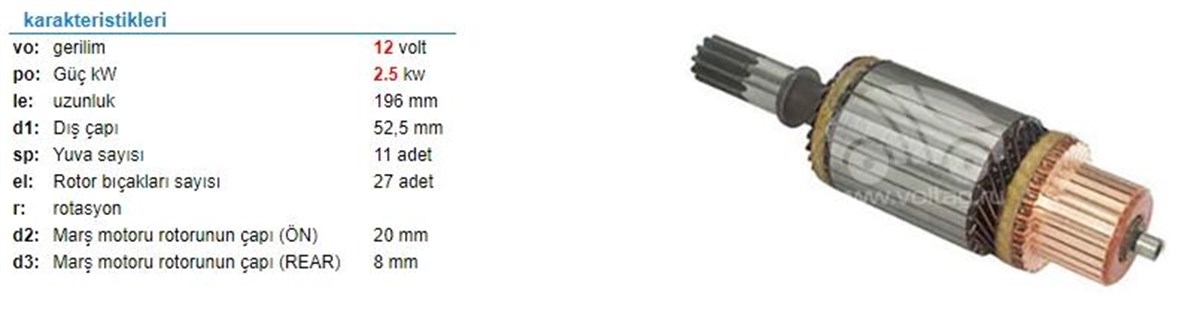 Marş Kollektörü 12v Isuzu Şam-195x53x27x11-ım3037 | Ith Im3037