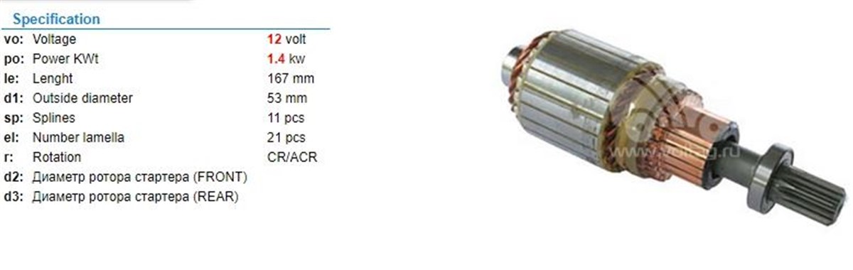 Marş Kollektörü 12v Opel-ısuzu 53x167,5x11--ım3006 Onan Jenaratör | Ith Im3006