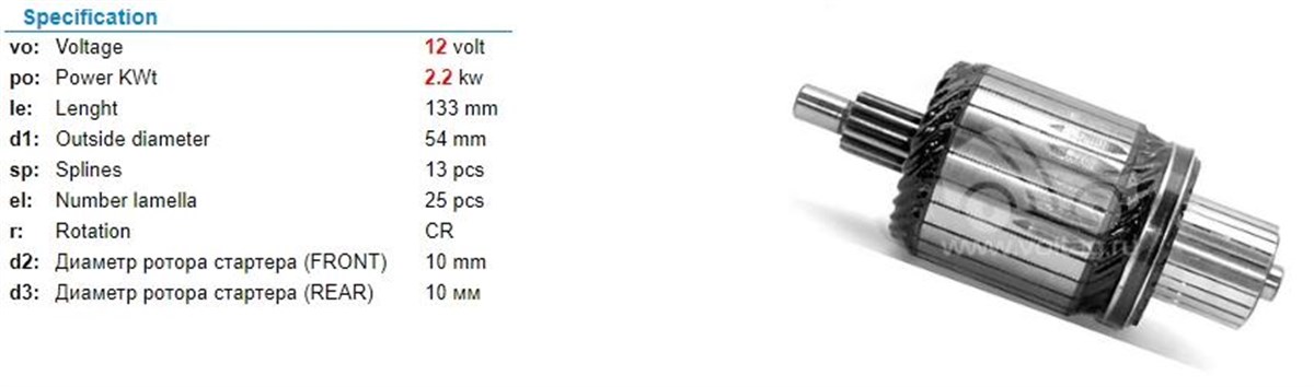 Marş Kollektörü 12v Opel Nissan Reno Trafic 53,5-133-13 | Ith Im3176