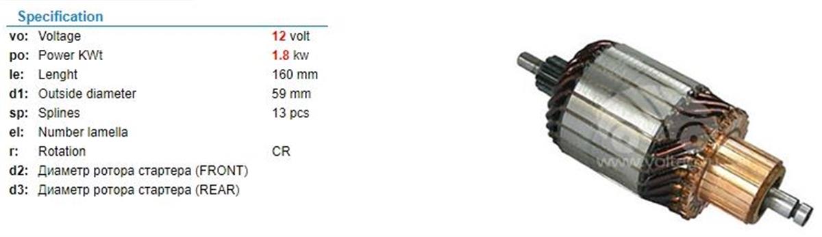Marş Kollektörü 12v Vw Golf Bora Passat Bmw Mercedes E200 Bmw Ym-ım2127 59x160x13 | Brd Im2127