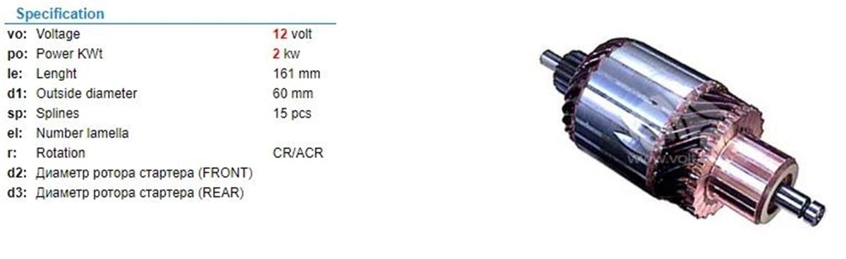 Marş Kollektörü 12v Vw Passat 59x160x15 Im2115 | Ith Im2115