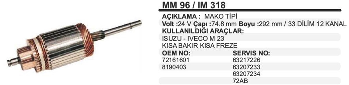 Marş Kollektörü 24v Mako Tip 50 Nc Kb/kf(601) Fiat 411 415 72161601 | Ith Im96
