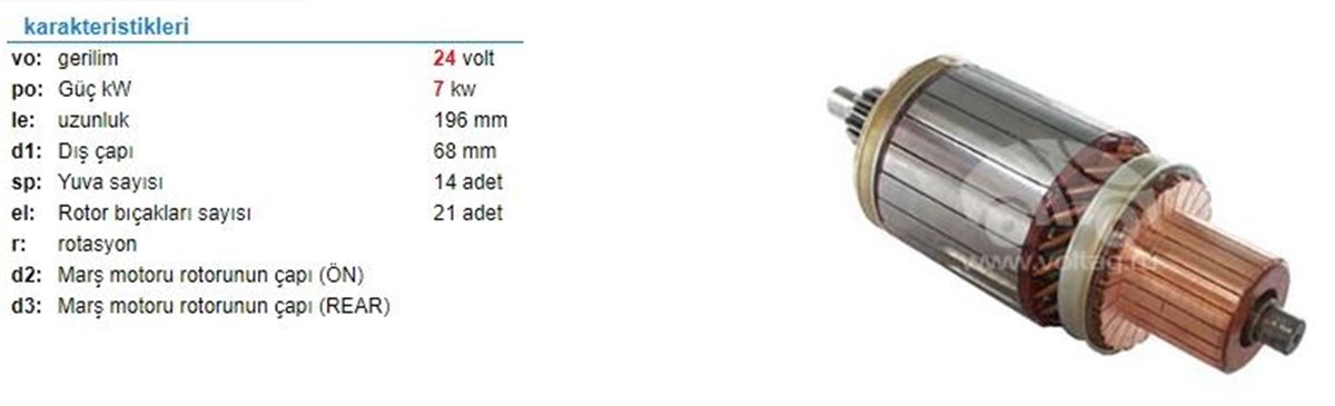 Marş Kollektörü 24v Mercedes Axor 39mt Renault Scanıa 68x196x14- Im428 Im3116 | Wınwın Im3116