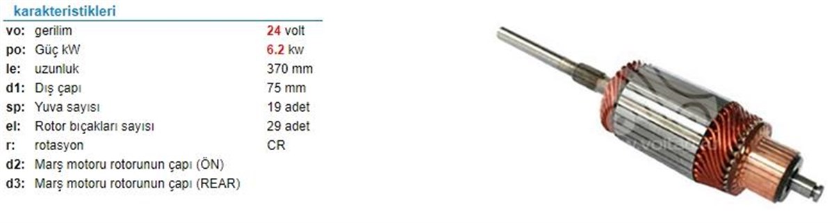 Marş Kollektörü 24v Mercedes Actros Daf Scanıa 75x370x19 Mercedes Actros Volvo Scanıa 370mm Duz Freze | Ith Im1136