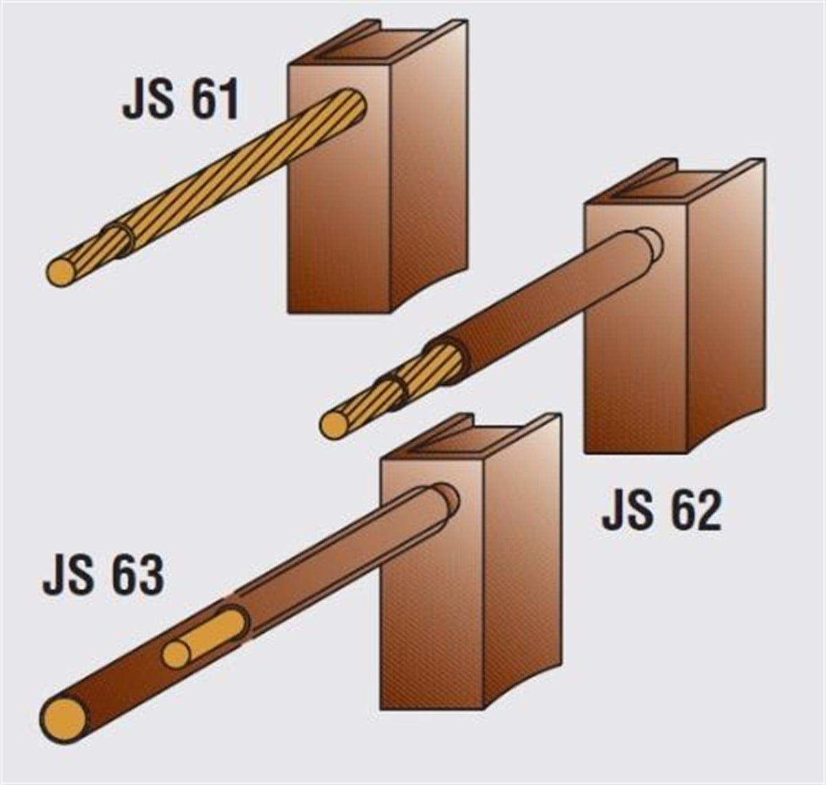 Marş Kömürü Mega Palio Doblo Jsx-61-62-63 | Mega Jsx61-62-63