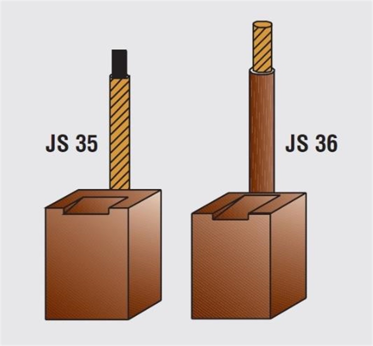 Marş Kömürü Slx Dogan Kartal Şahin Slx Tempra Palio Siena Weekend 1400 1600 Jsx 35/36 Mega | Mega Jsx35/36