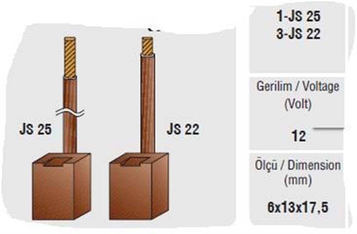 Marş Kömürü 12v Jsx25/22 6x13x17.5 | Mega Jsx25/22
