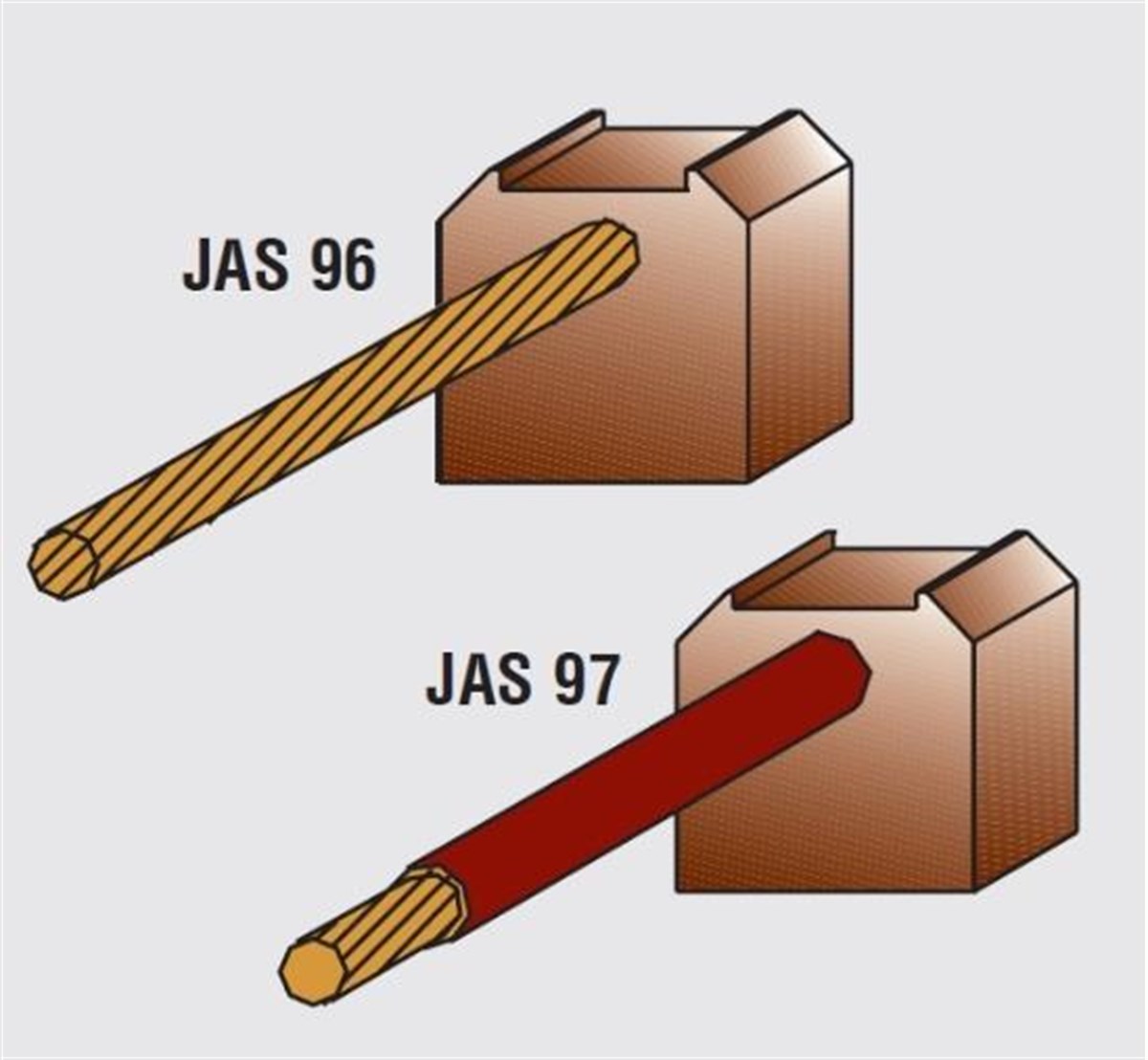 Marş Kömürü-l200 H100-em Canter Kömür 6.8x18x18 -jasx 96-97--98-99k | Mega Jasx96/97