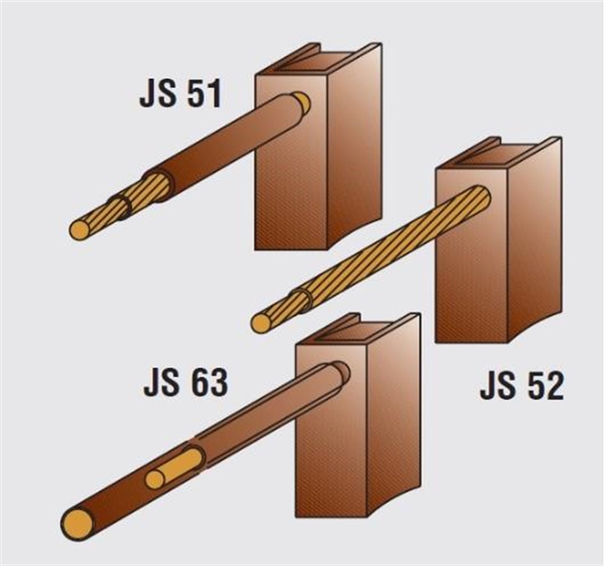 Marş Kömürü Mega Palio-doblo Marea-jsx-51-52-63 | Mega Jsx51-52-63