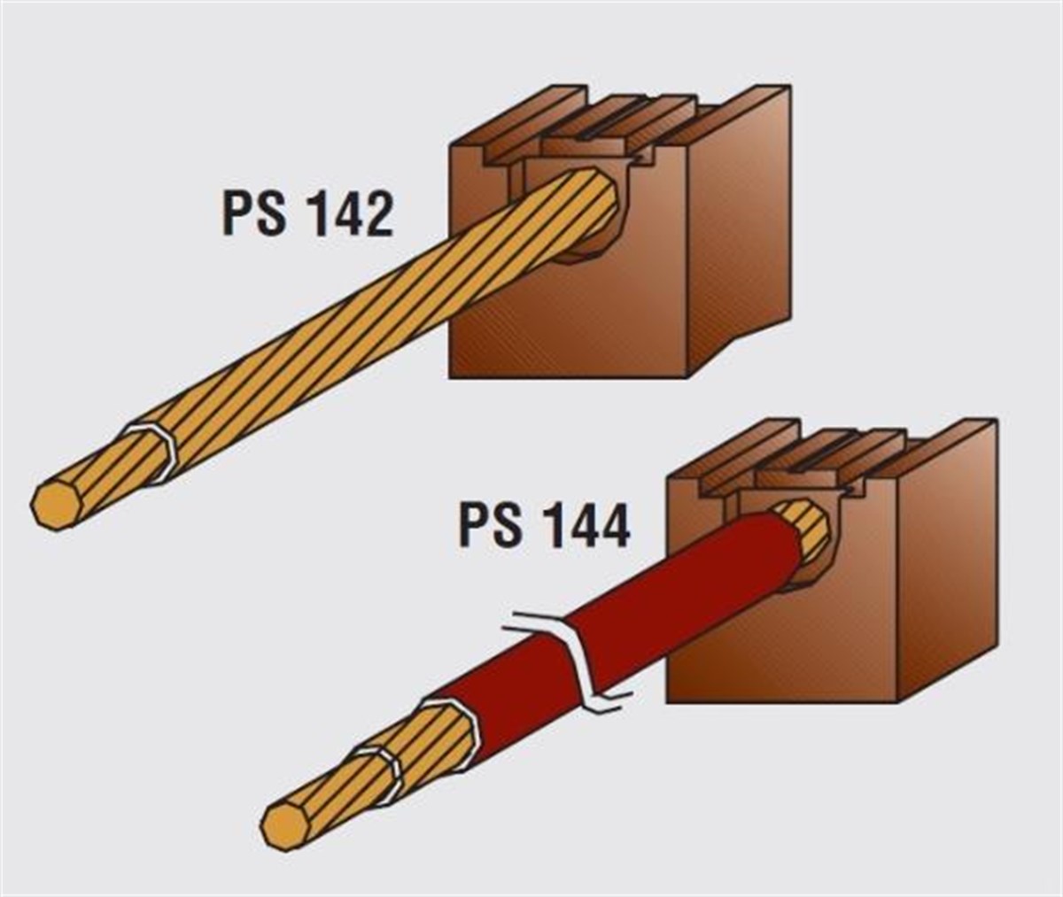 Marş Kömürü Psx-142-144-d7r Mercedes Sprinter-uzun Kablolu 7x14x13.7 | Mega Psx142/144
