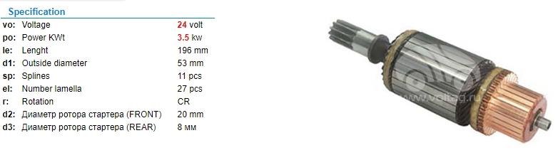 Marş Kollektörü 24v Orta-52.7x188x11-ım3032b | Martek Im3032b