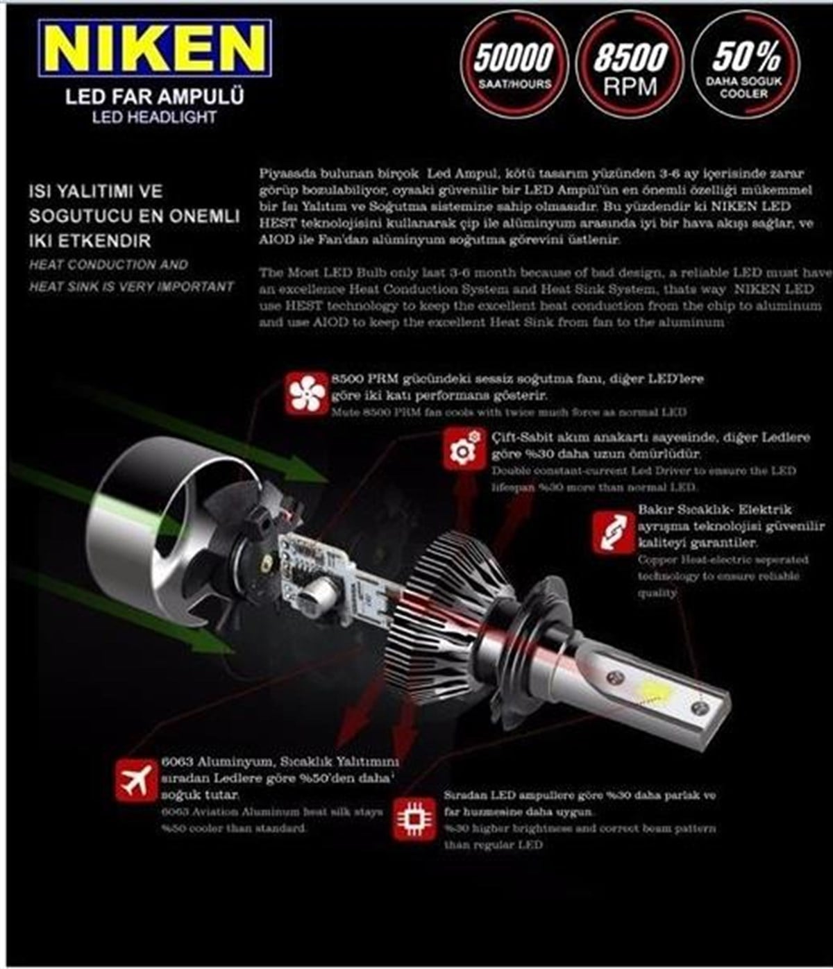 Ampul H11 Led Xenon Turbo Fanlı Set | Nıken H11