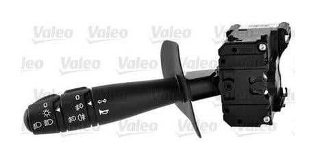 Far Kolu Dacıa Logan Sandero Duster | Nurel S604