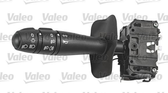 Far Korna Kolu Dacıa Duster | Nurel S683