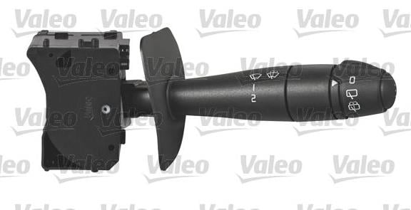 Silecek Kolu + Su Atma Kolu Logan Sandero | Nurel S694