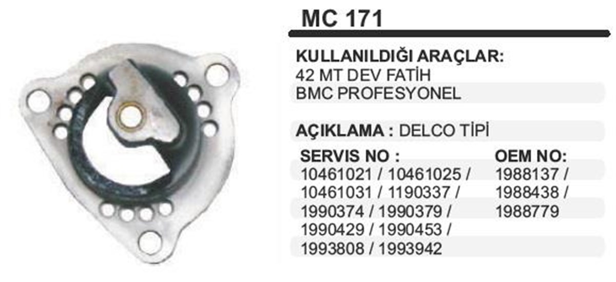 Pinyon Kapağı 40mt 42mt Dev Fatih Bmc Prof 42mt Dev Fatıh Is Makınası İş Makinası | Martek Mc171