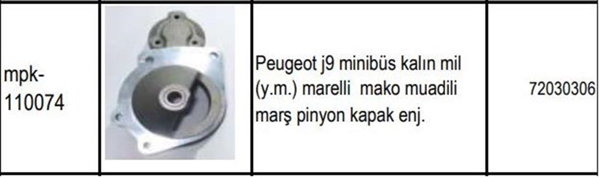 Pinyon Kapağı İnter 654-steyr 745 Aleminyum 72030306 | Gmp 110074