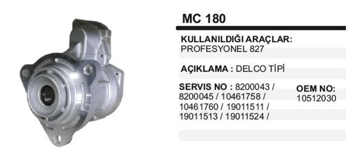 Pinyon Kapağı Ön Kapak Delco 39mt Profesyonel 827 | Ith Pkmc180