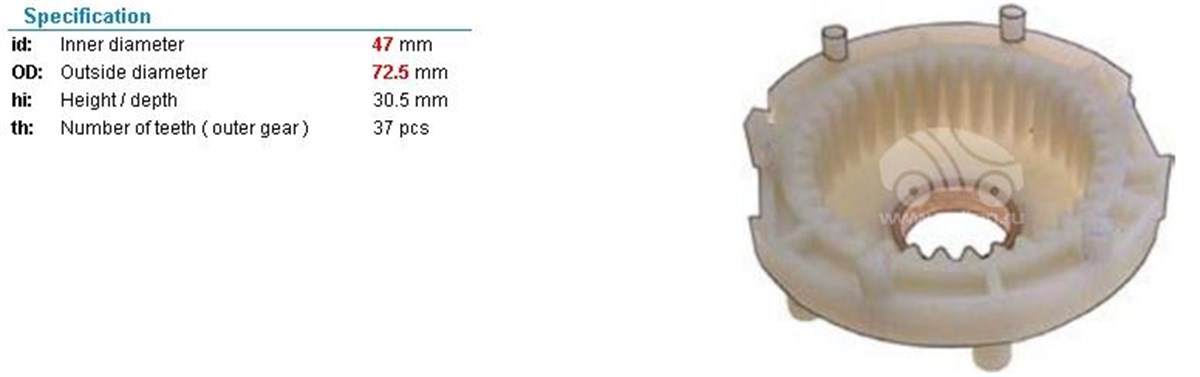 Rediktör Plastiği Transit V184-pam-60670-60671 | Ith Frpam60670