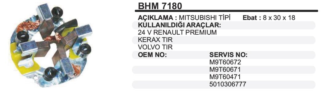 Kömür Yuvası 8x30x18 Mıtsubıshı Tıpı Renault Premıum Kerax Tır Volvo Tır Ford Cargo Bhm7180 | Remark Bhm7180