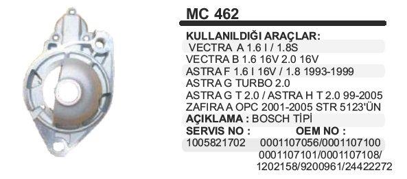 Pinyon Kapağı Opel Astra-vectra-boschtipmc462 | Remark Mc462