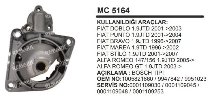 Pinyon Kapağı Bosch Tip Fiat Opel Doblo Alfa Romeo | Remark Mc5164