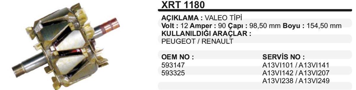 Rotor 12v 90ah Valeo Tip Renault Pejo Xrt1180 | Martek Xrt1180