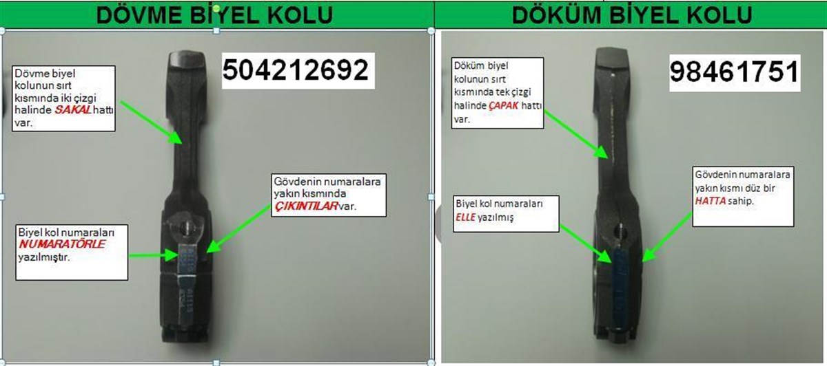 Piston Kolu Fiat-new Holland :trm 55-46 Piston Kolu 38mm Çift Delik Konik87606720 | Nh 87606720