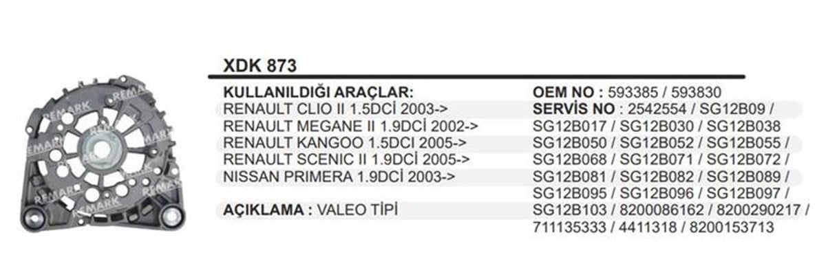 Alt Arka Kapak Renault  Kango Clio Valeotip     Xdk873